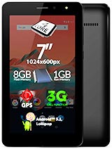 Best available price of Allview AX501Q in Tuvalu